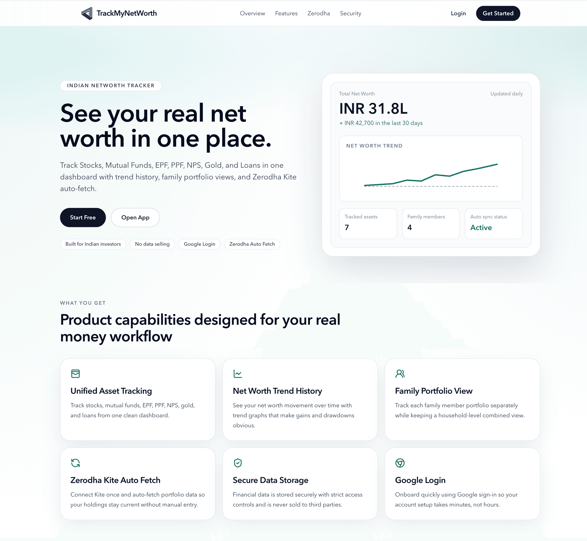 TrackMyNetWorth dashboard preview
